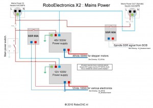 RoboElectronics_x2_Page_1